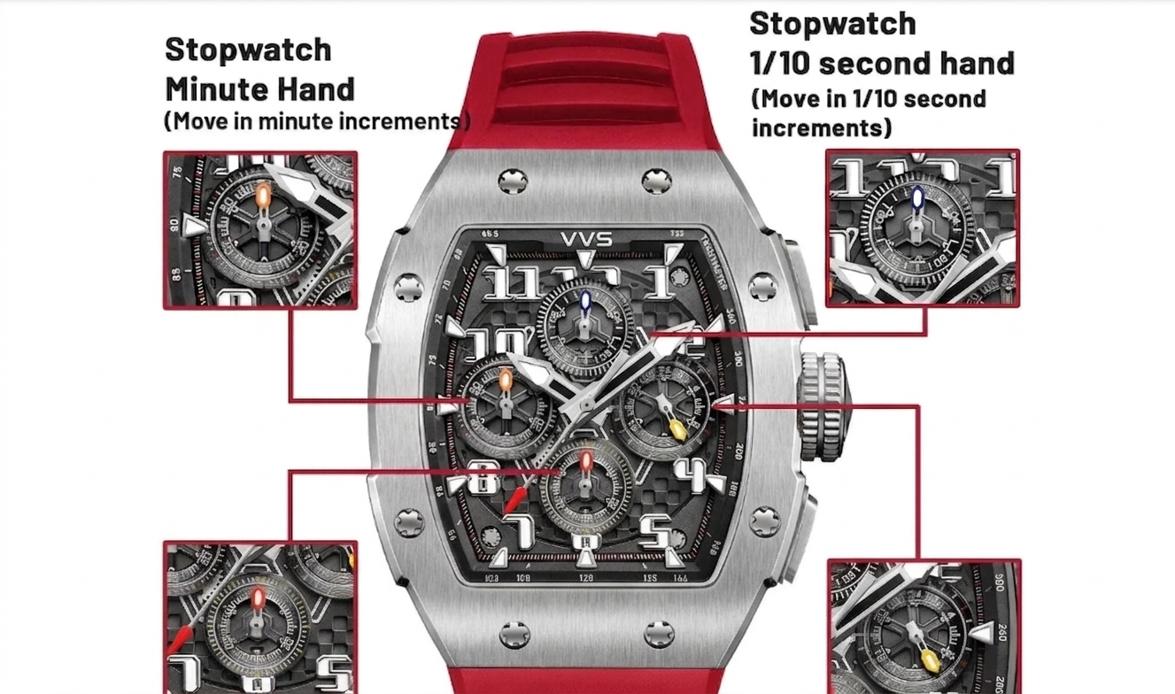 VVS Watches™ Tonneau | GT 2.0 Titan